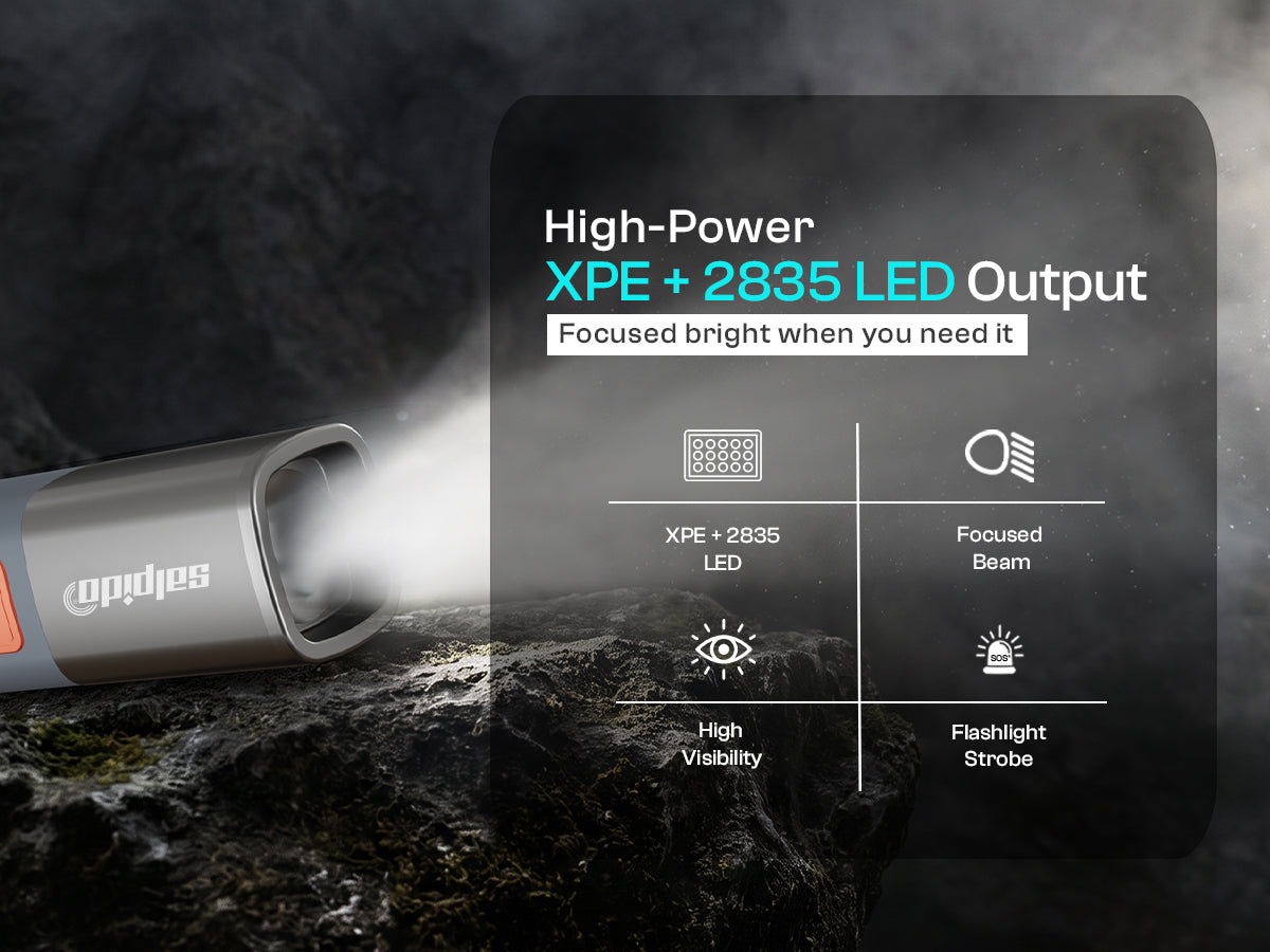 Salpido Vortex FL-03 Rechargeable Dual Light Flashlight – 3 Modes, Type-C mobile A+ image 2