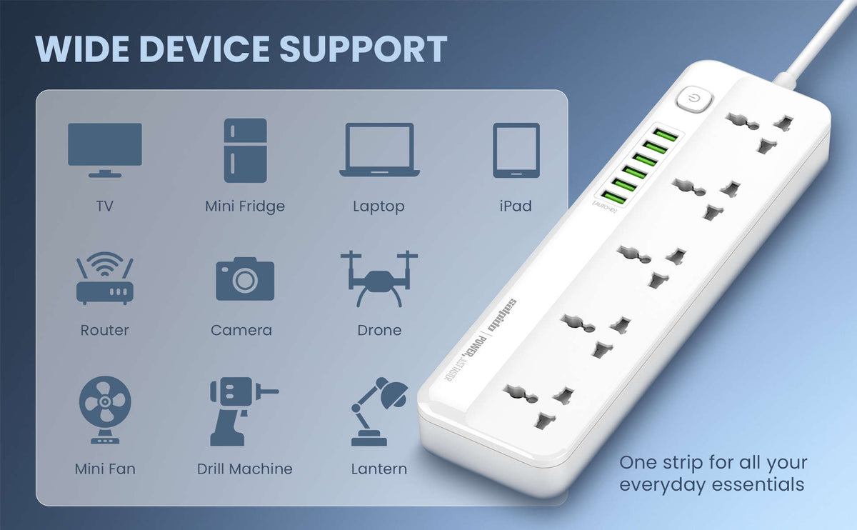 Salpido WC-09 — Extension Board with USB mobile A+ image 5
