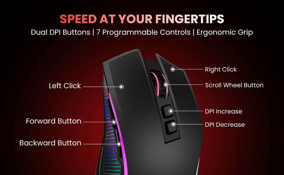 Salpido SG-M350 mobile A+ image 5