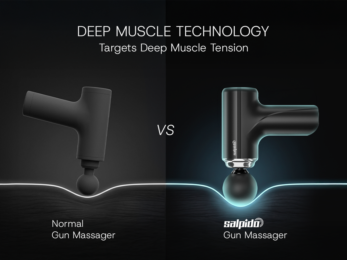 Salpido MG05 Massage Gun – 6-Speed 25W Deep Tissue Muscle Massager mobile A+ image 7