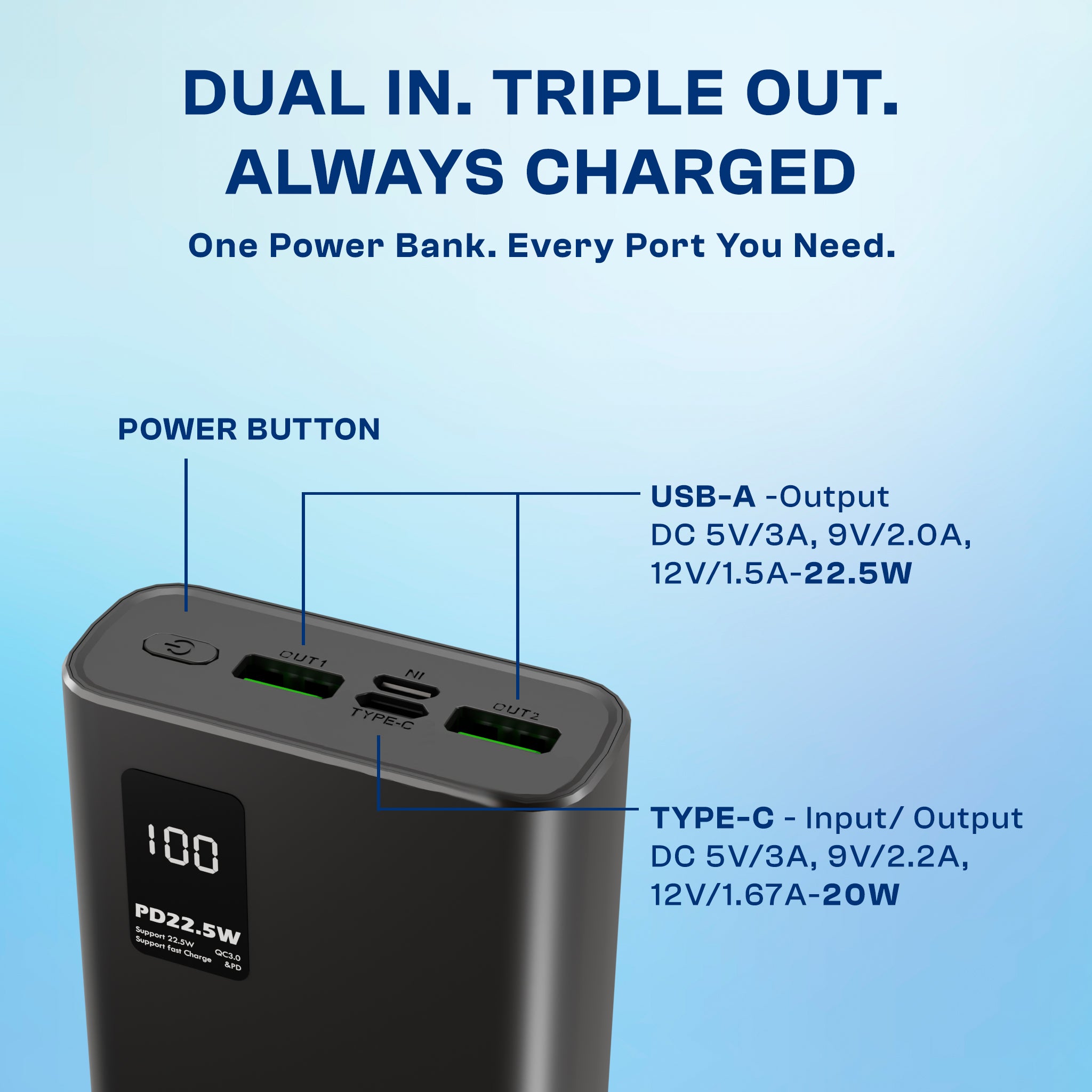 Salpido Powervolt 102 Max 20000mAh