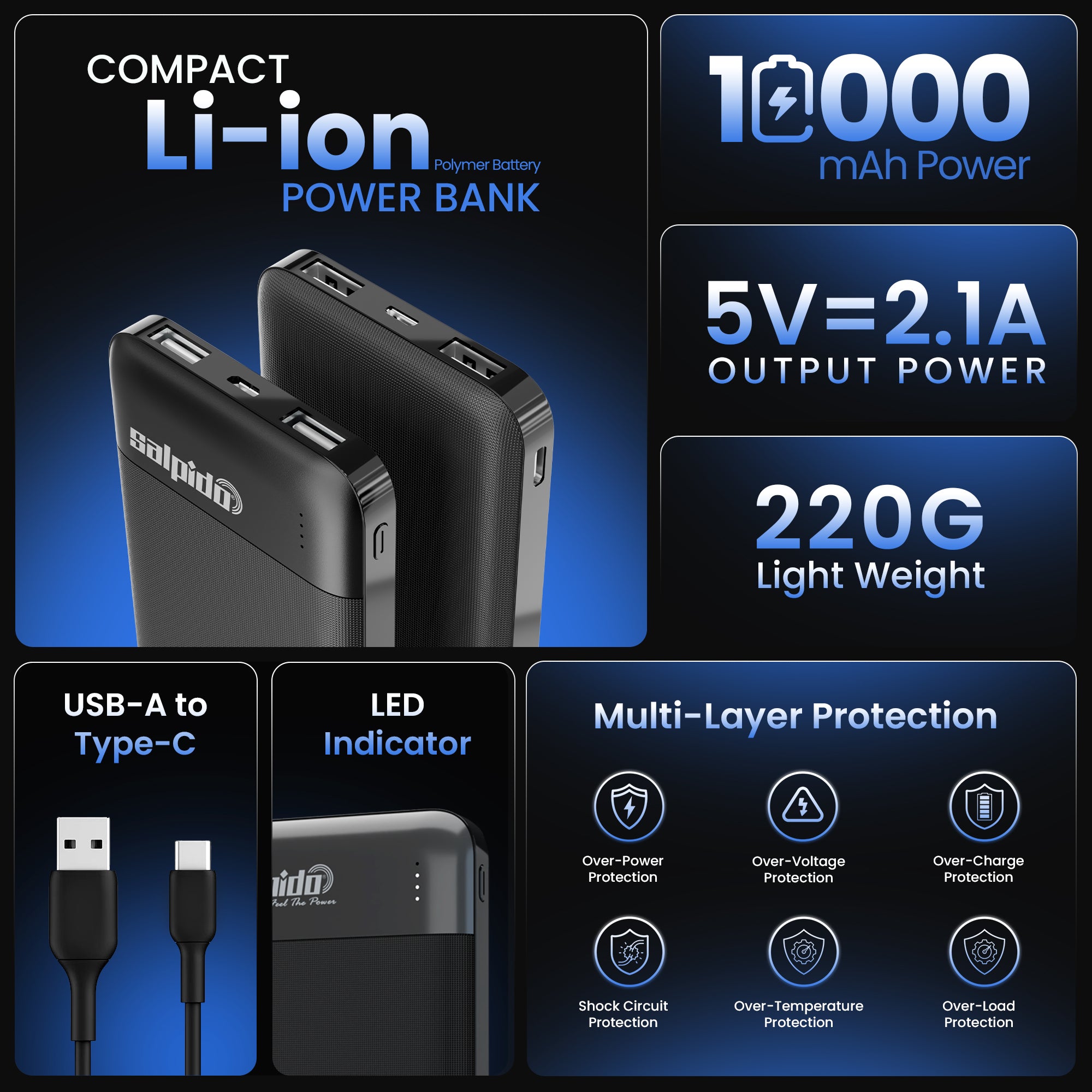 10000 mAh Power Bank Li-ion Polymer battery PN-951