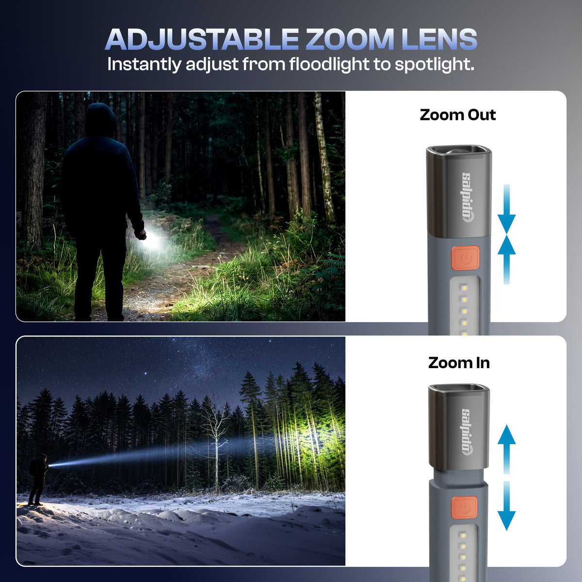 Salpido Vortex FL-03 Rechargeable Dual Light Flashlight – 3 Modes, Type-C