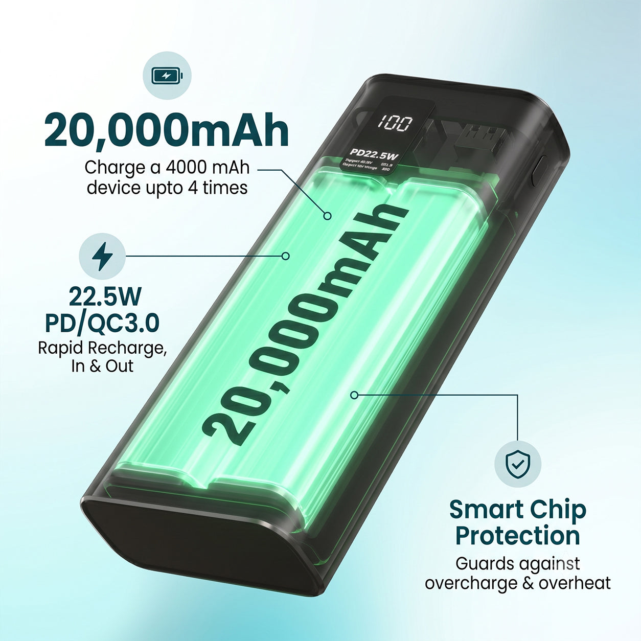 Salpido Powervolt 102 Max 20000mAh
